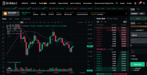 Buy Verified Bitmart Accounts